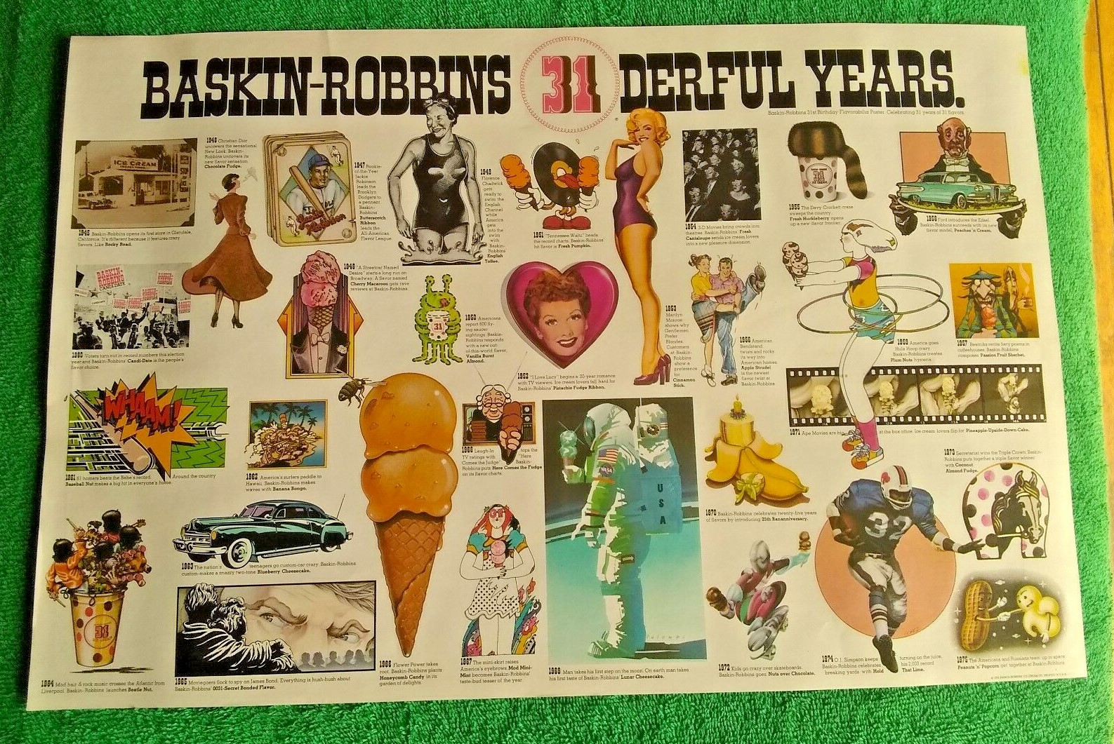 New 1976 Baskin-Robbins 31st Anniversary Poster 12 X 18 Inches