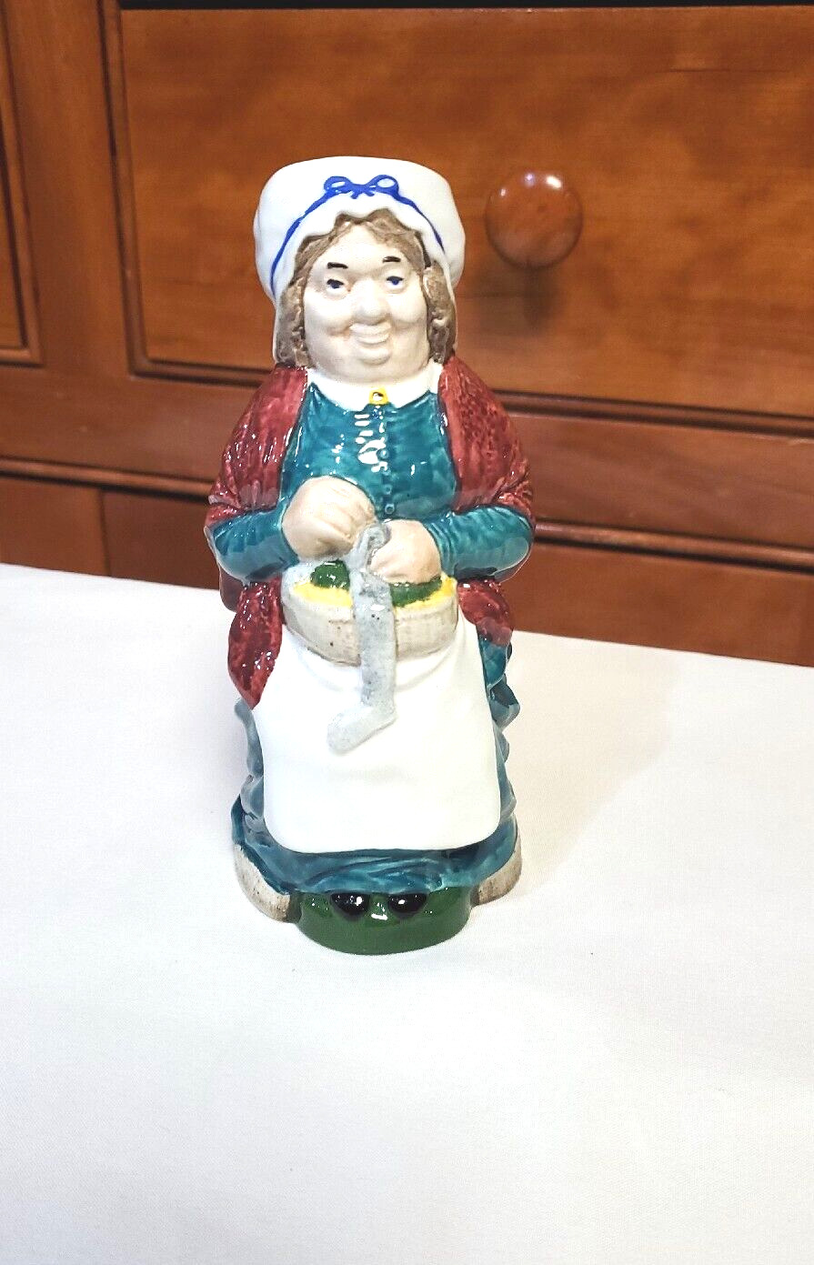 The charles dickens toby jug collection Peggotty Collectable Interesting 