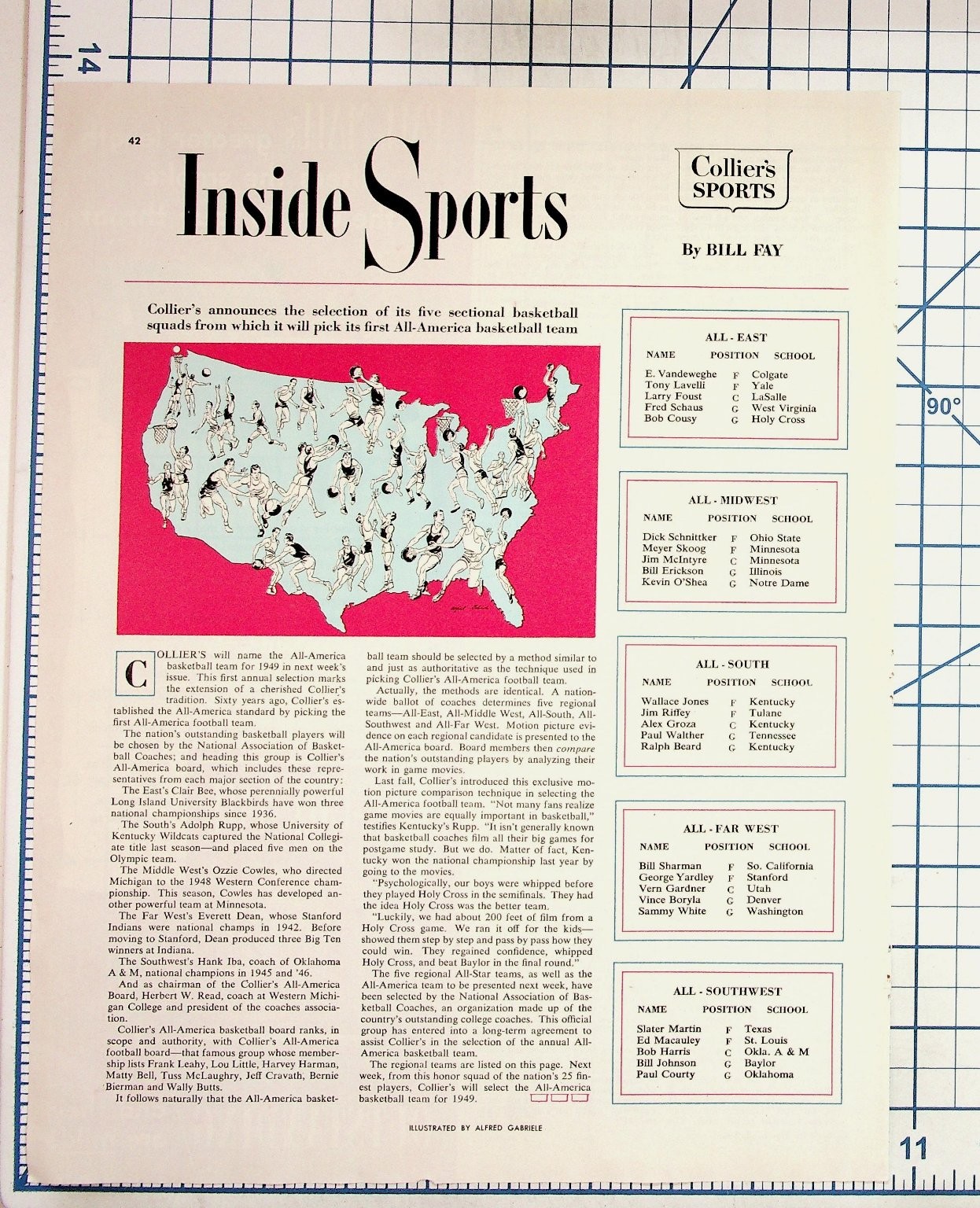 1949 Collier\'s All-America Basketball Team Bob Cousy Bill Sharman Page