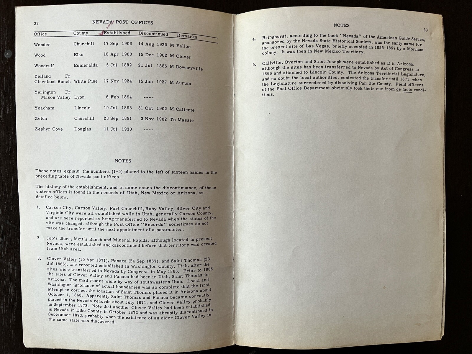 EARLY NEVADA POST OFFICES PAGE COPY ESTABLISHED AND DISCONTINUED STATES