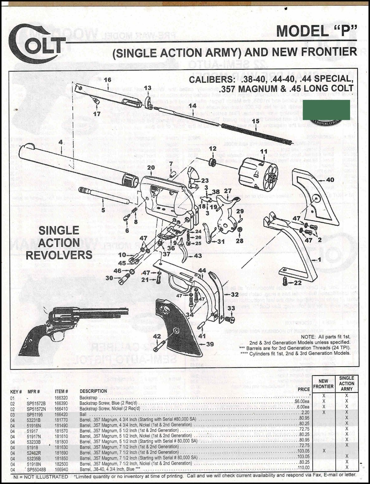 1999 COLT P Army & New Frontier Single Action Revolver Schematic Parts List