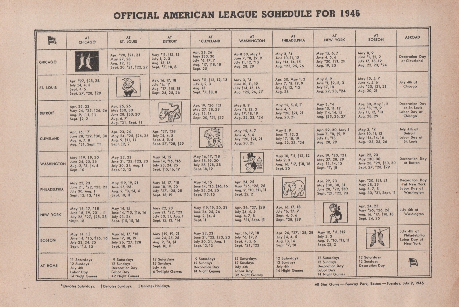 1946 Amerlcan League AL MLB Baseball Schedule Season Boston Red Sox 1940s 5x7\ 1946 Amerlcan League AL MLB Baseball Schedule Season Boston Red Sox 1940s 5x7\