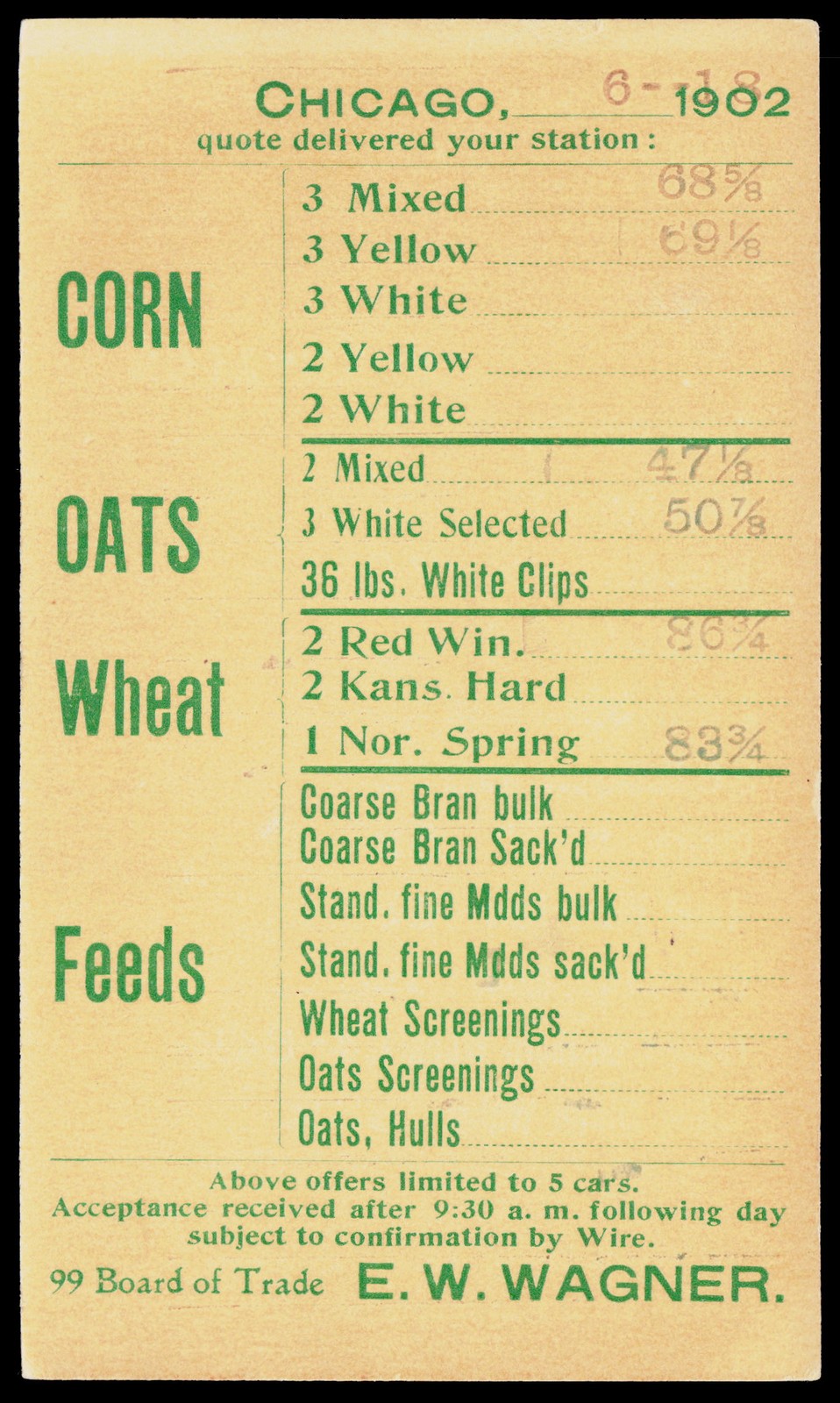 1902 E.W. Wagner Chicago IL Board of Trade Grain Commodity Price List Postal Car