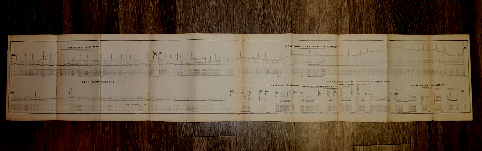 Rare 1856 Map Railroad Drawing, Long Island, New York City & Brooklyn Railroads Rare 1856 Map Railroad Drawing, Long Island, New York City & Brooklyn Railroads