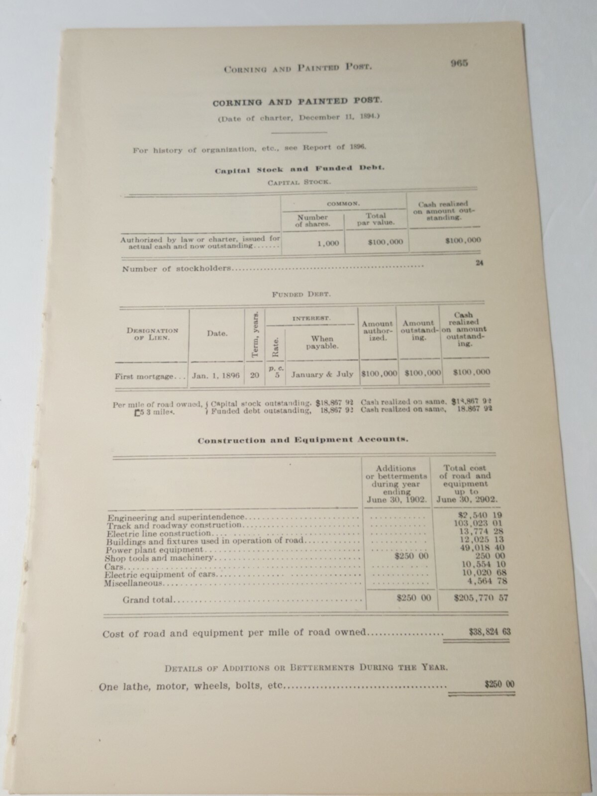 1902 RR document CORNING & PAINTED POST STREET RAILWAY electric streetcar NY 