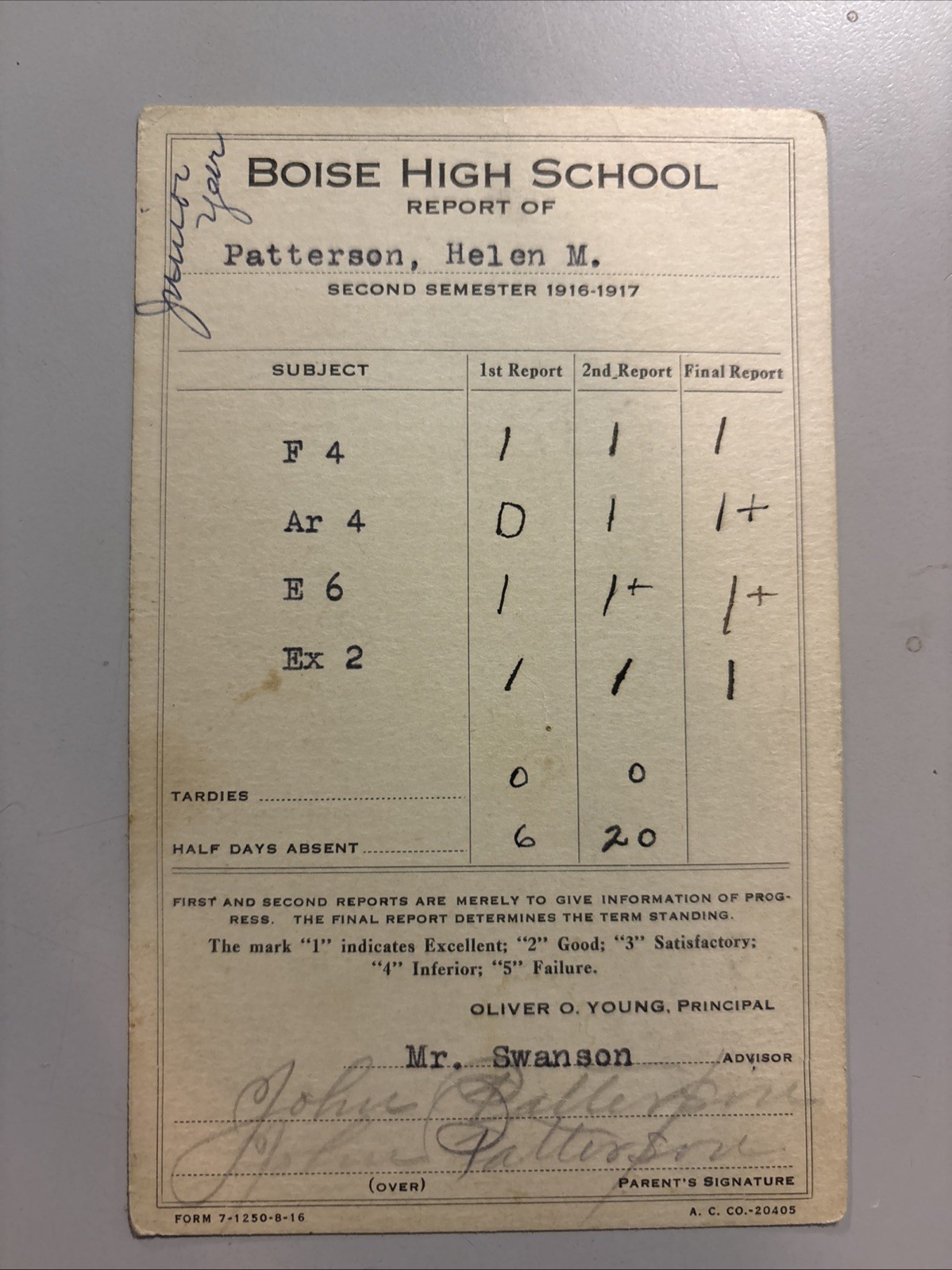 Boise High School (Idaho) 1916-1917 Antique Signed Report Card