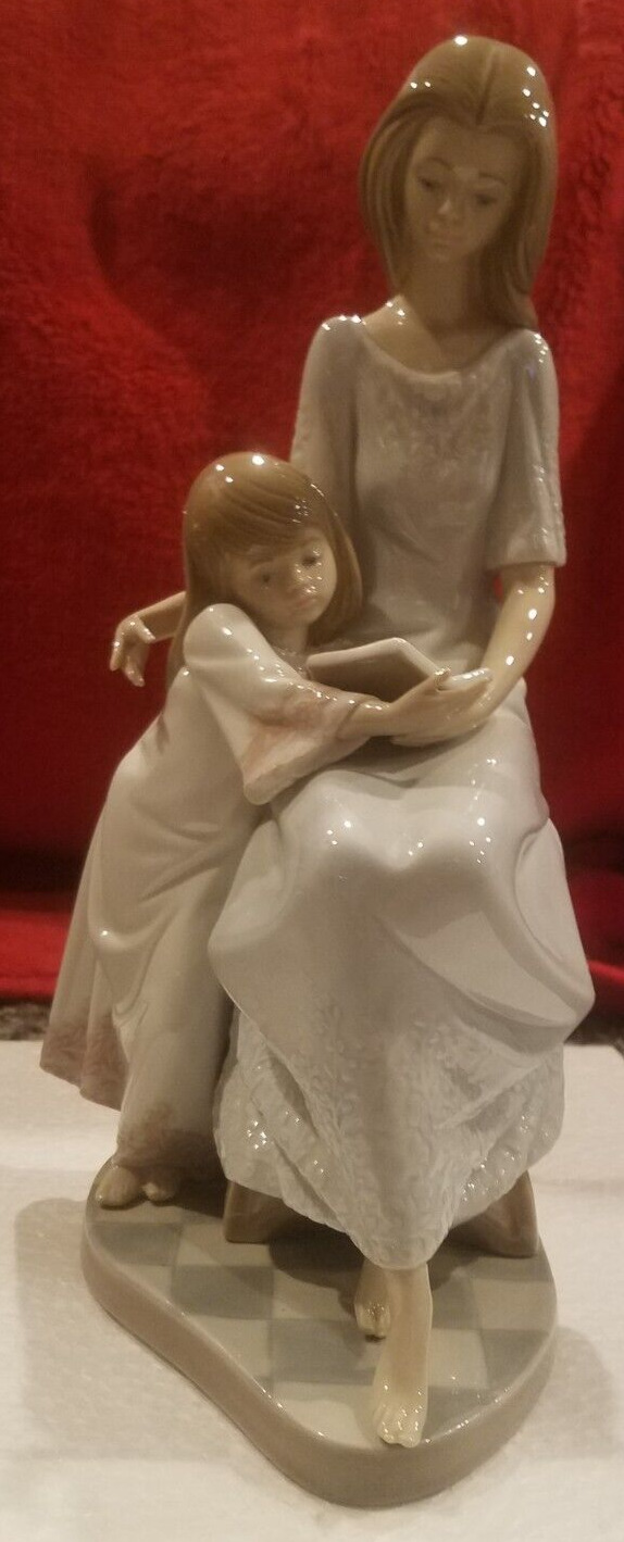 Lladro 1988 to today made 10.25\