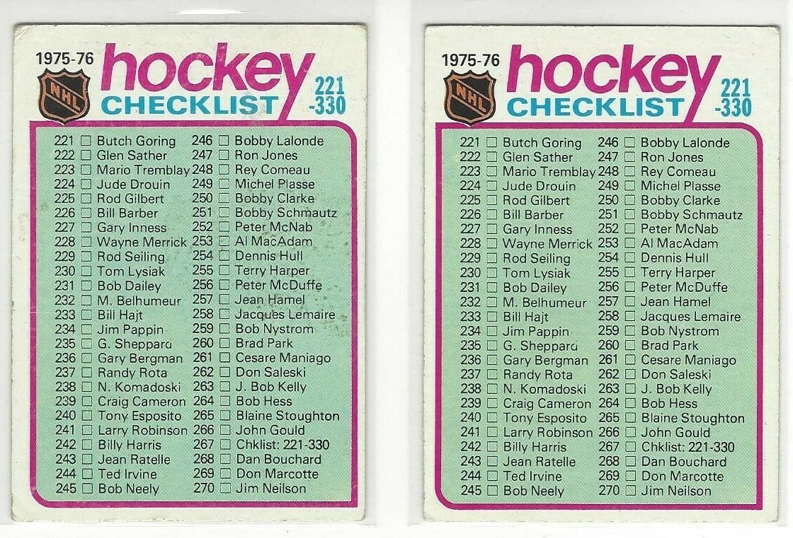 1975-76 Topps #267 Checklist 221-330 Clean unmarked 