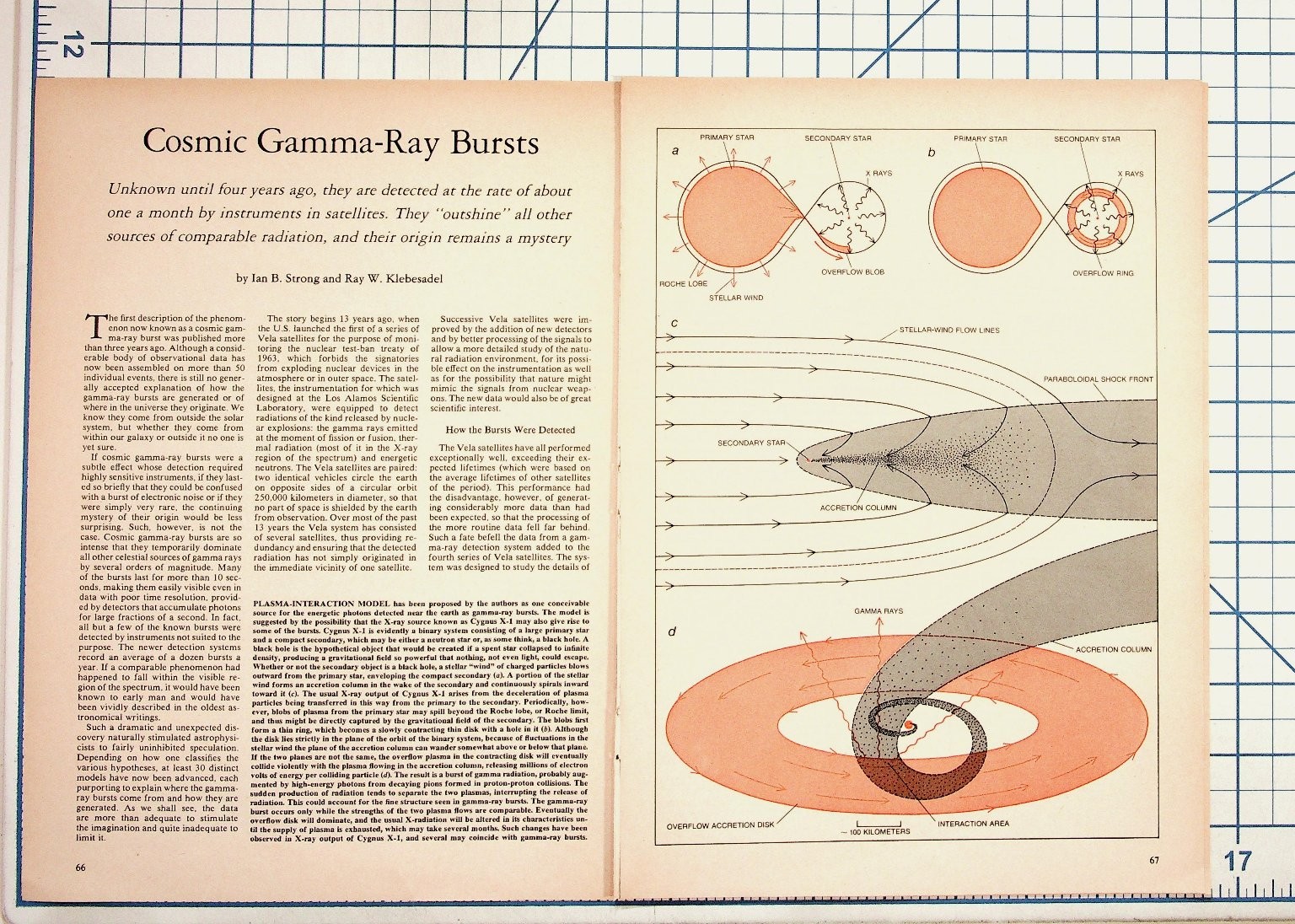 Cosmic Gamma-Ray Bursts Article Pages Astronomy Ephemera 1970s Science