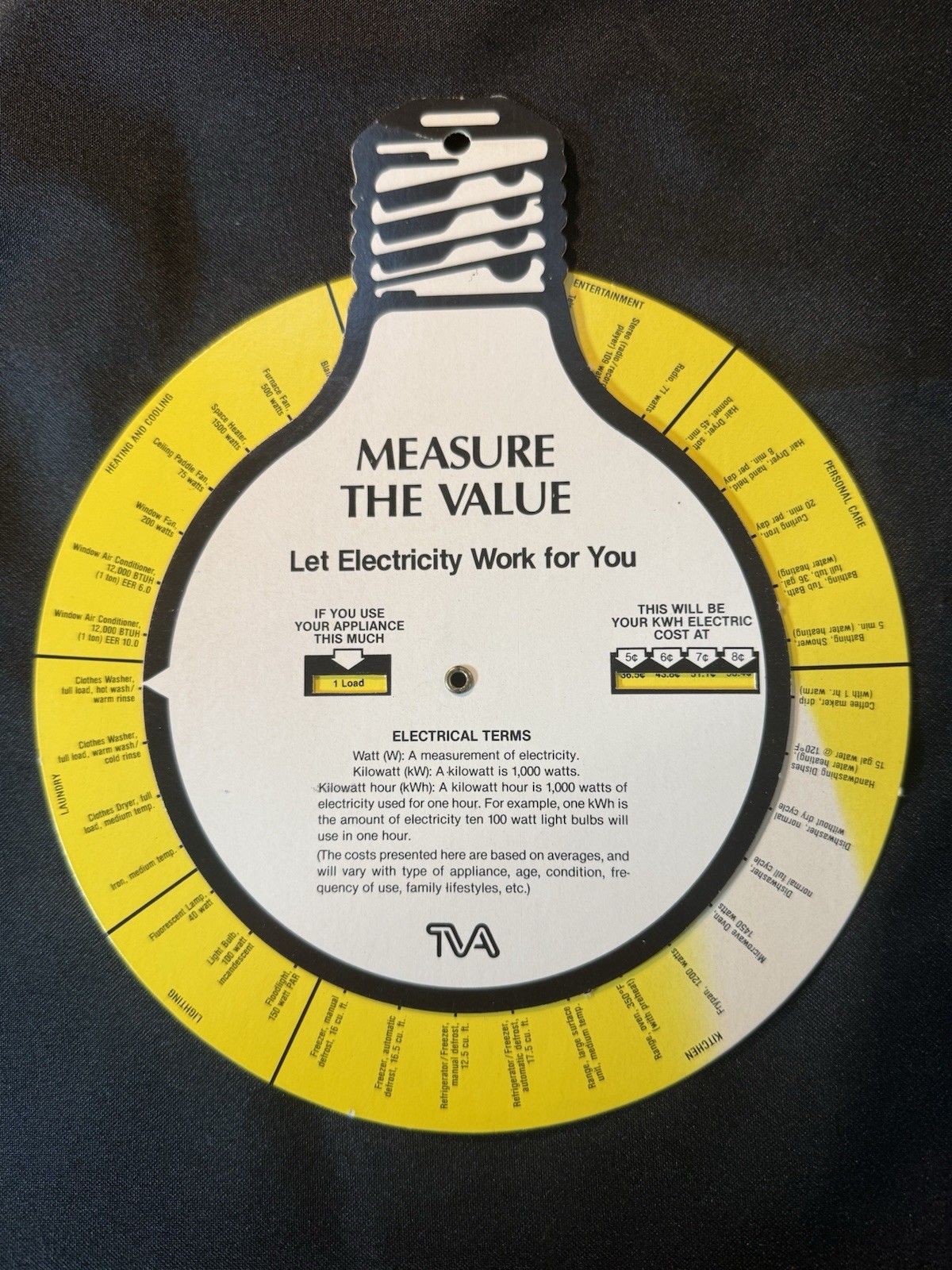 Vintage TVA “Measure The Value” Electricity Wheel Chart
