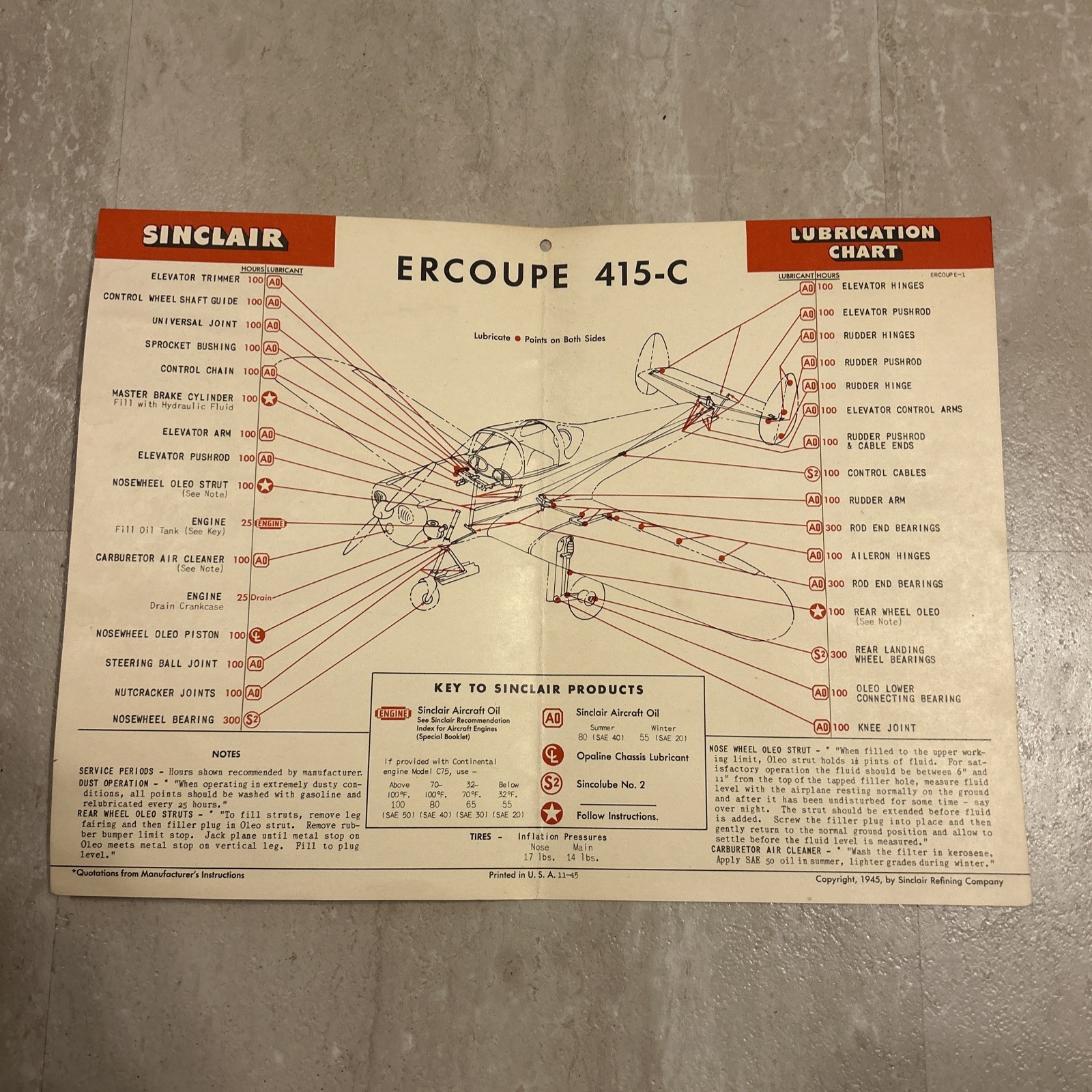 VTG 1945 Ercoupe 414-C Airplane Sinclair Lubricication And Maintenance Chart USA