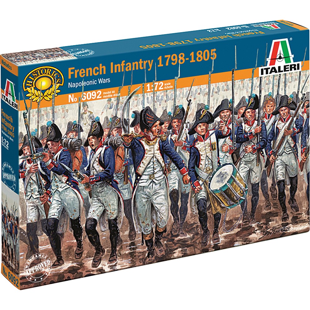 French Infantry 1/72 Plastic Figures - Napoleonic Wars