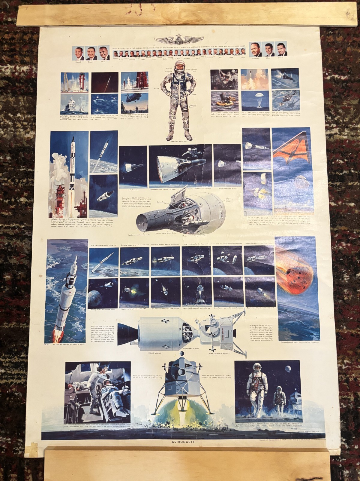 Vtg 60\'s NASA Astronauts Poster John Berkey Artwork Brown & Bigelow USA Mercury