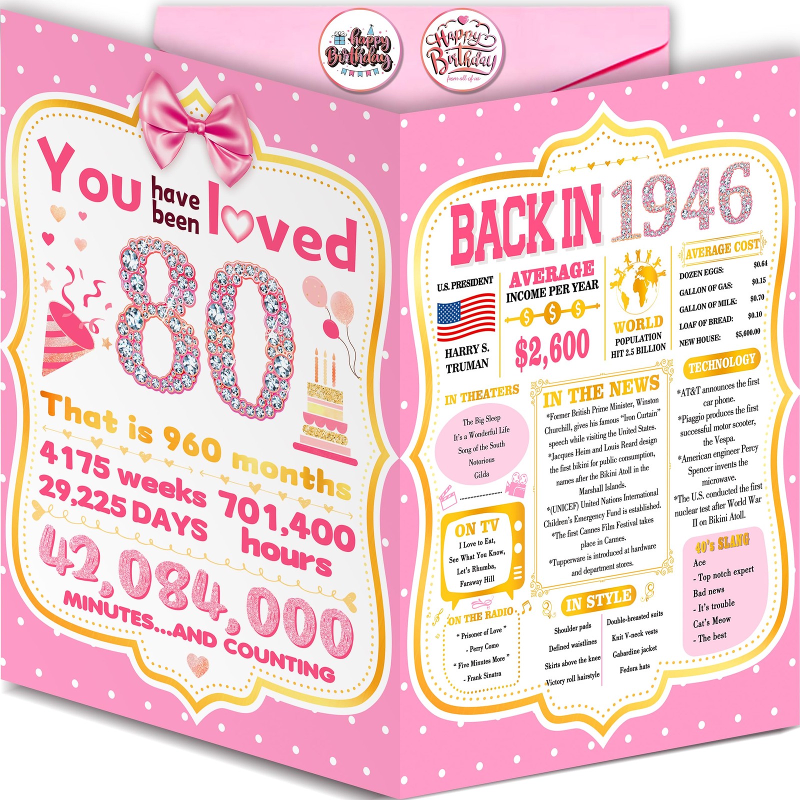 Funny 80th Birthday Card Gift Decorations Gift for Women