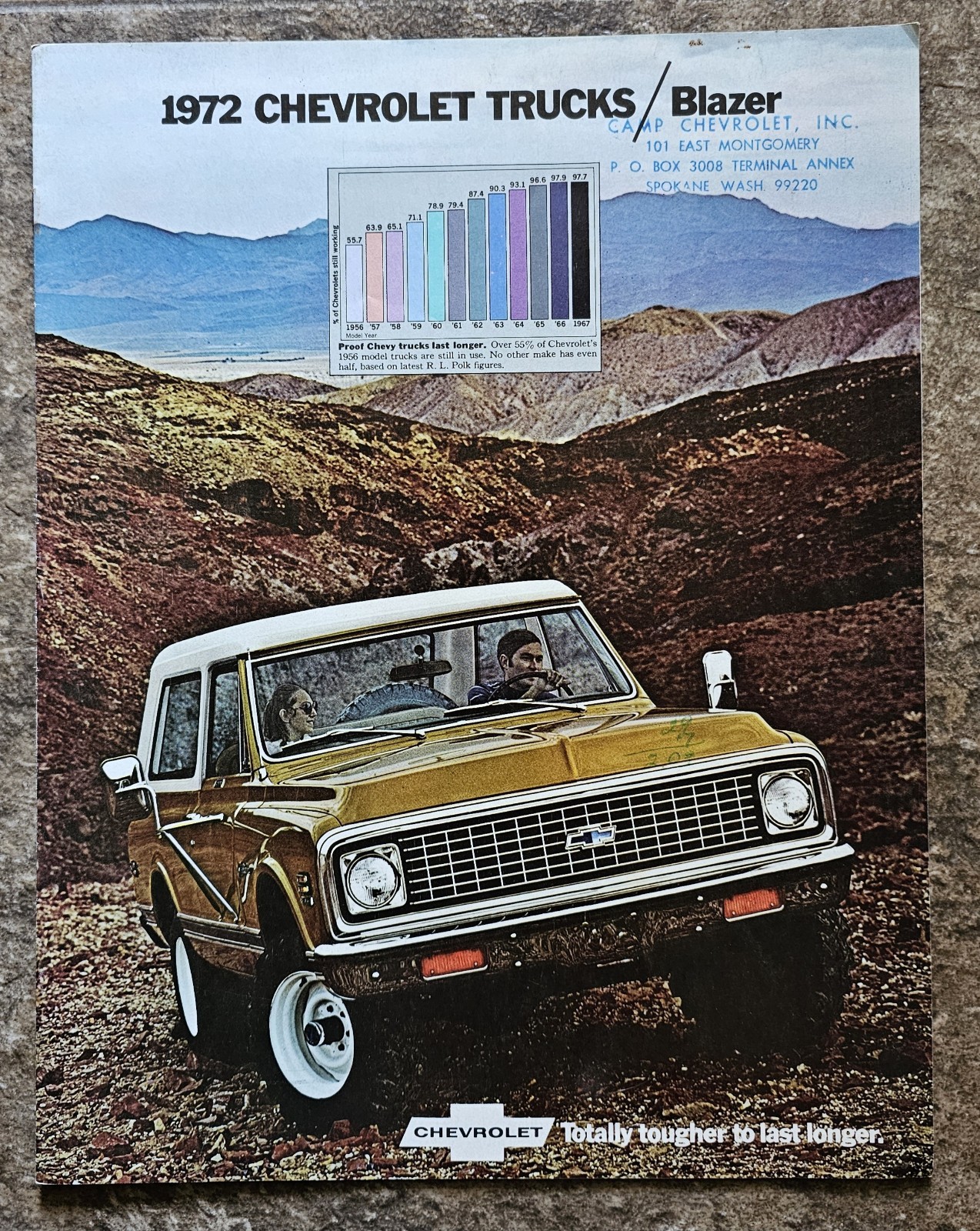1972 Chevrolet Trucks Blazer Dealership Brochure Chevy