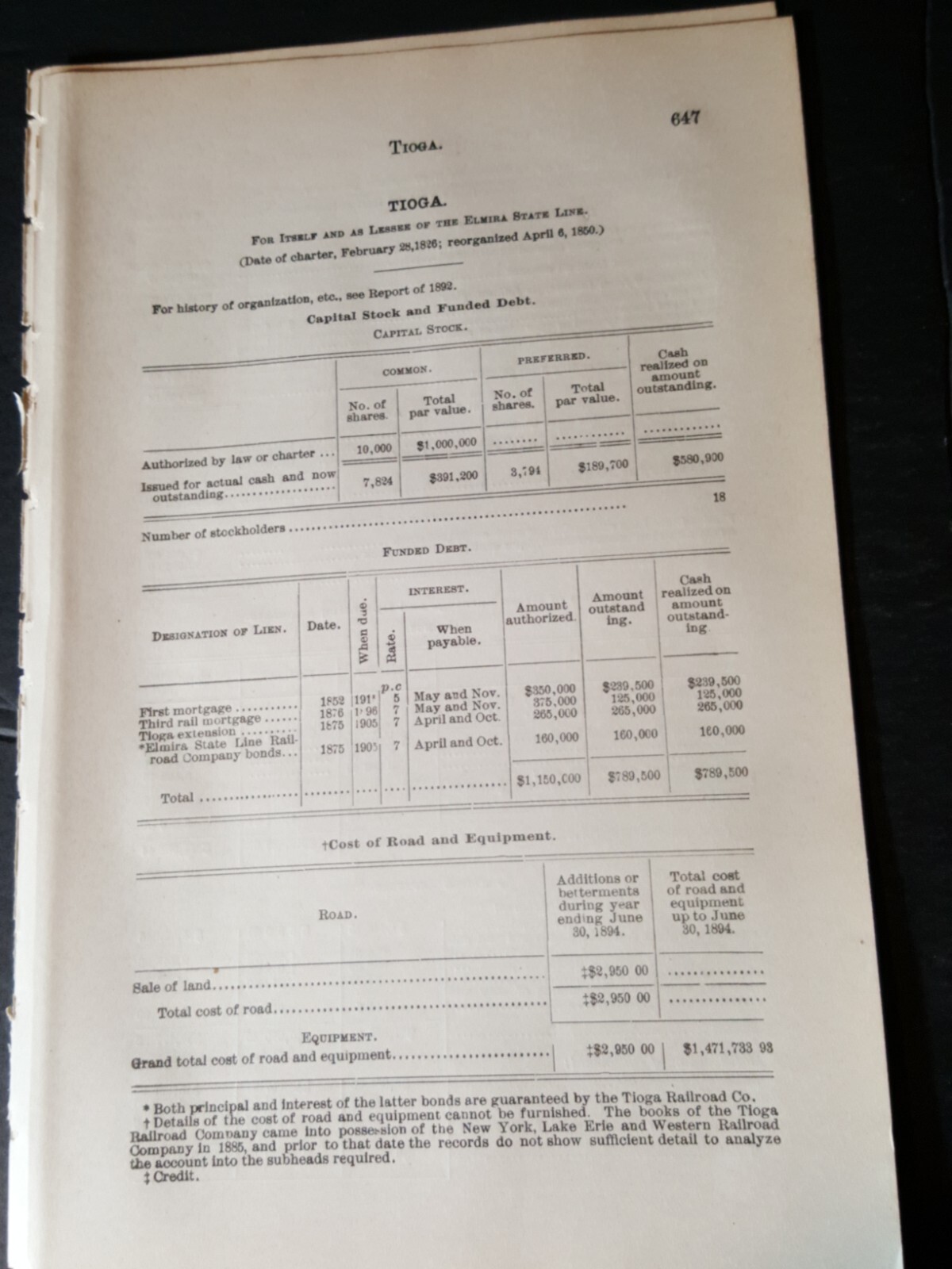 Original 1895 train report TIOGA RAILROAD Hoytville Morris Arnot Pennsylvania 