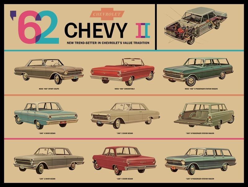 1962 Chevrolet Chevy II, Nova Model Pictures NEW Sign 24x30