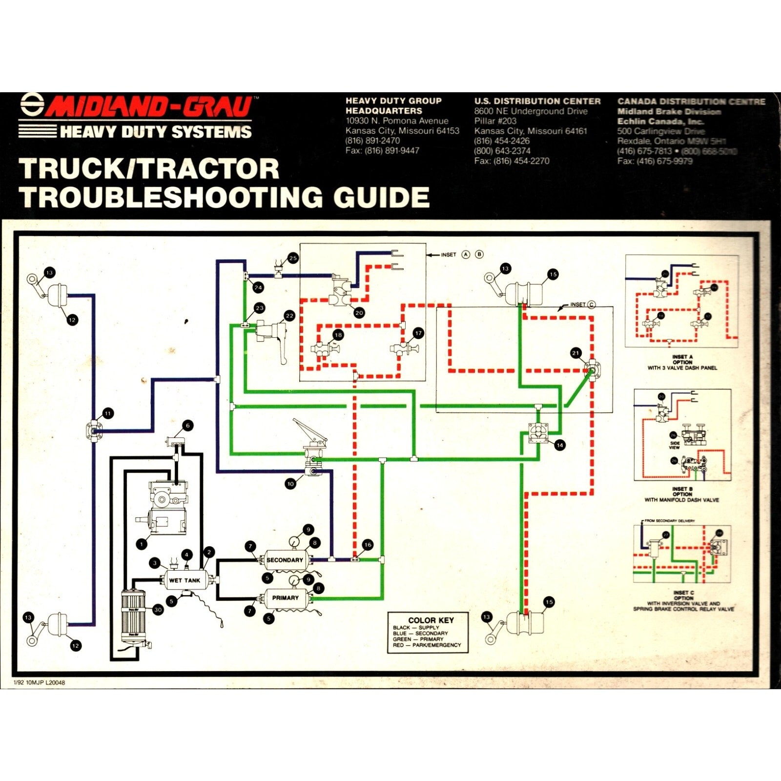 Midland truck tractor troubleshooting guide quick reference