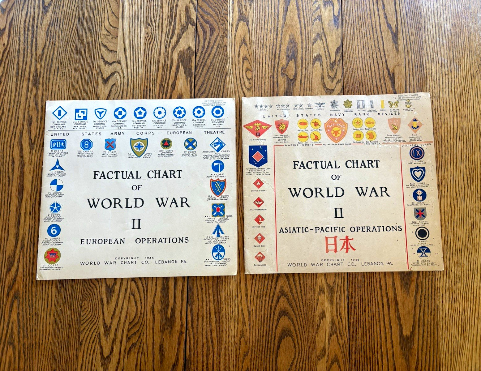 1945 WWII Factual Chart of World War II European & Asiatic-Pacific Operation Set
