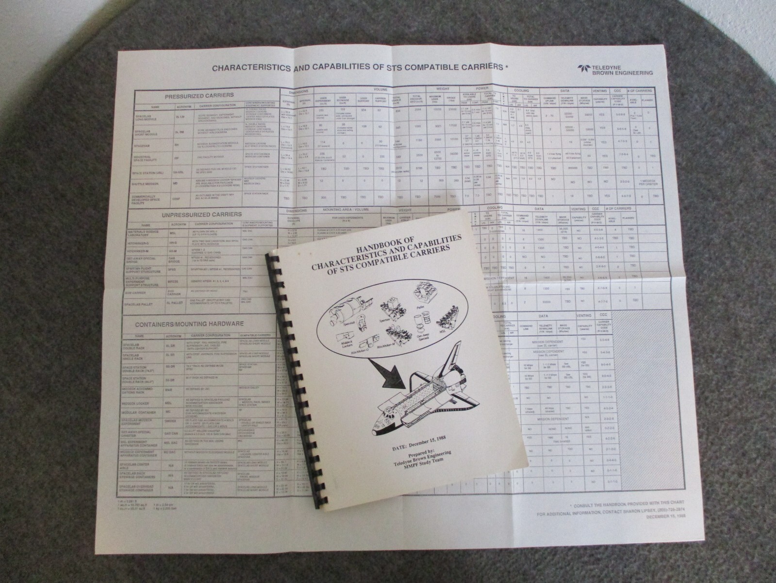 TELEDYNE/NASA MSFC HANDBOOK STS COMPATIBLE CARRIERS 1988 + POSTER CHART (22x25)
