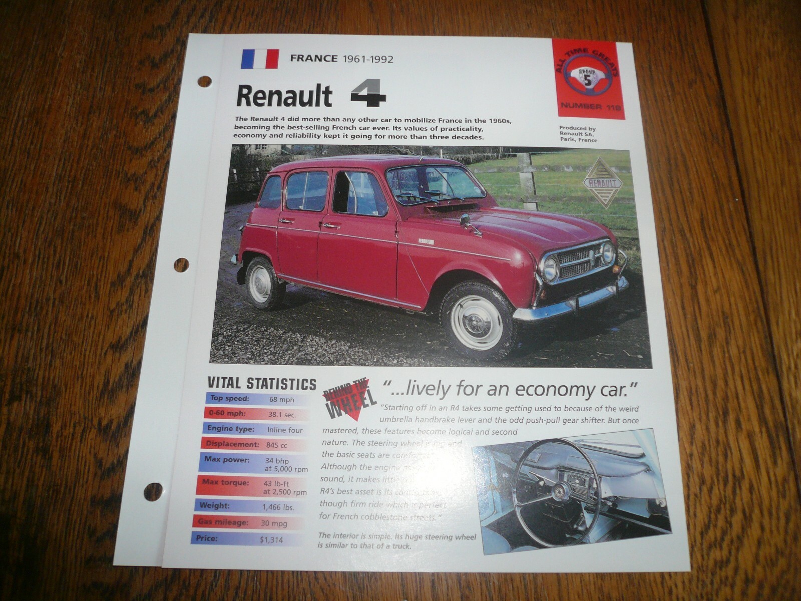 1965 Renault 4L UNIQUE IMP BROCHURE 