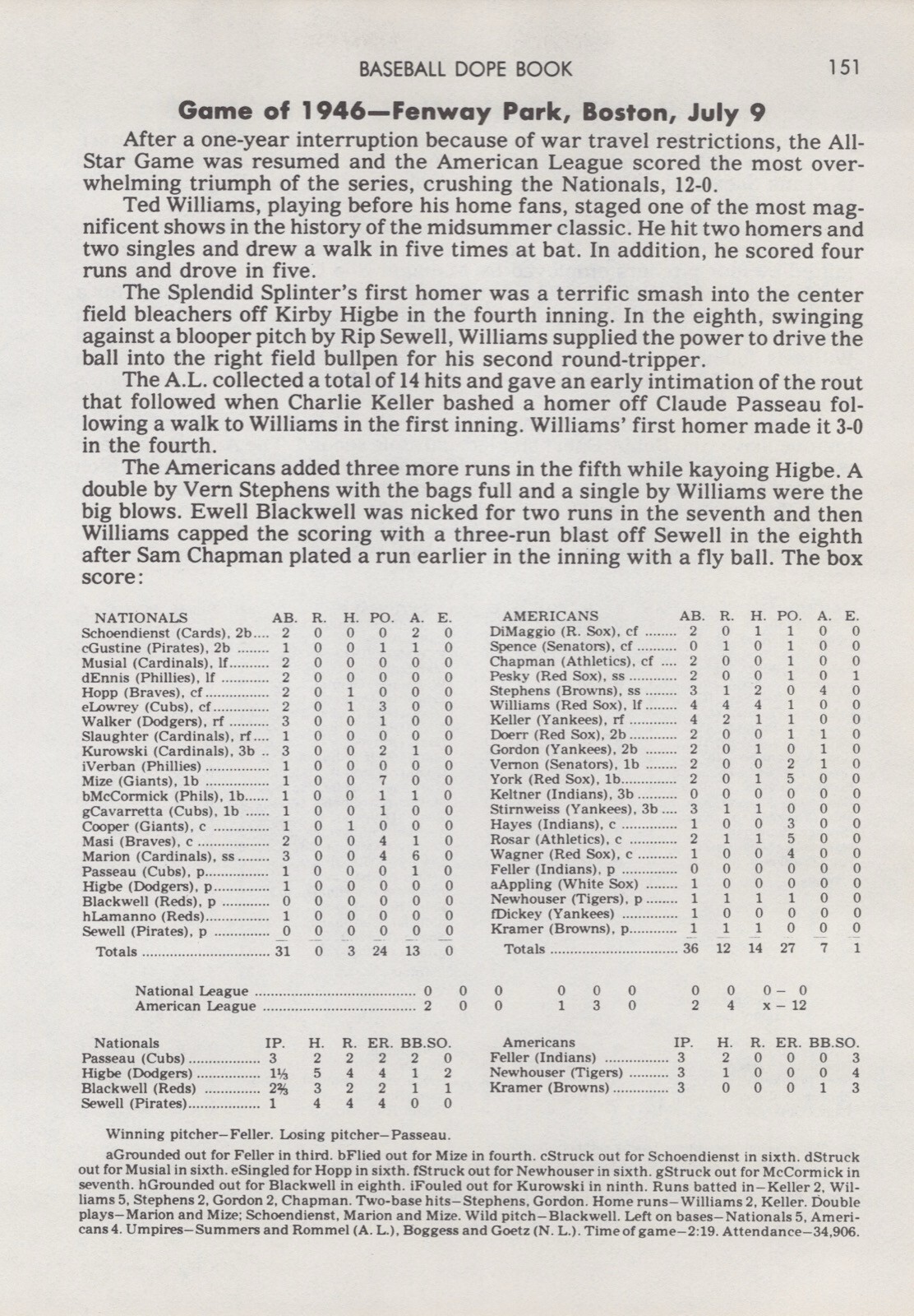 1946 MLB All Star Baseball Game  Fenway Park - Box Score Page Article from 1977