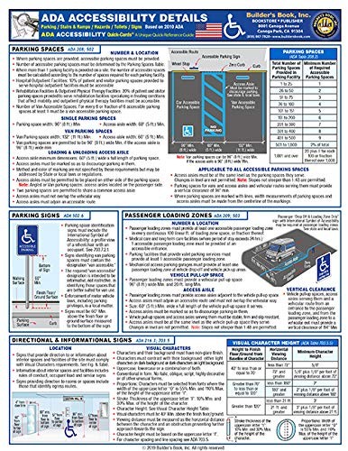 ADA Accessibility Details Quick-Card: Updated based on 2010 ADA