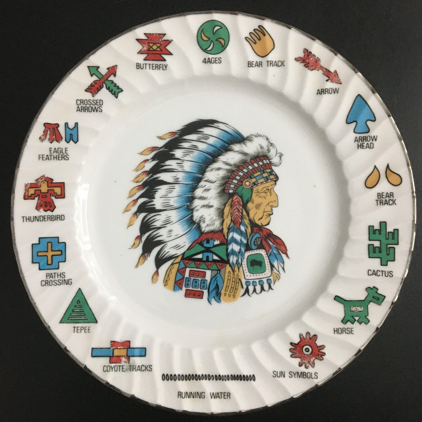 Vintage Native American Chief Plate with Symbols & Meanings