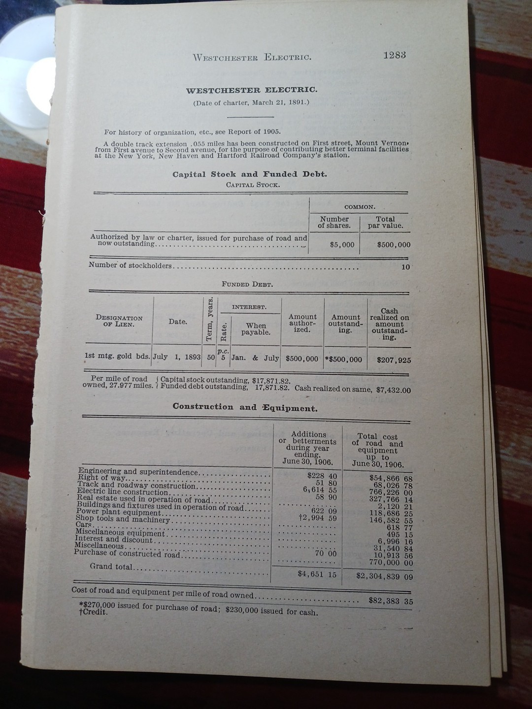 1906 Westchester New York Electric Streetcar Traction Trolley Railroad Reports
