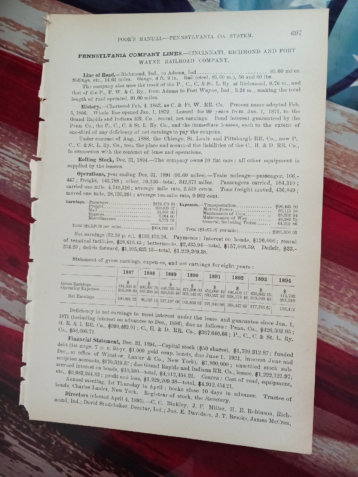 ☆1895 train report CINCINNATI RICHMOND & FORT WAYNE RAILROAD Adams Indiana 