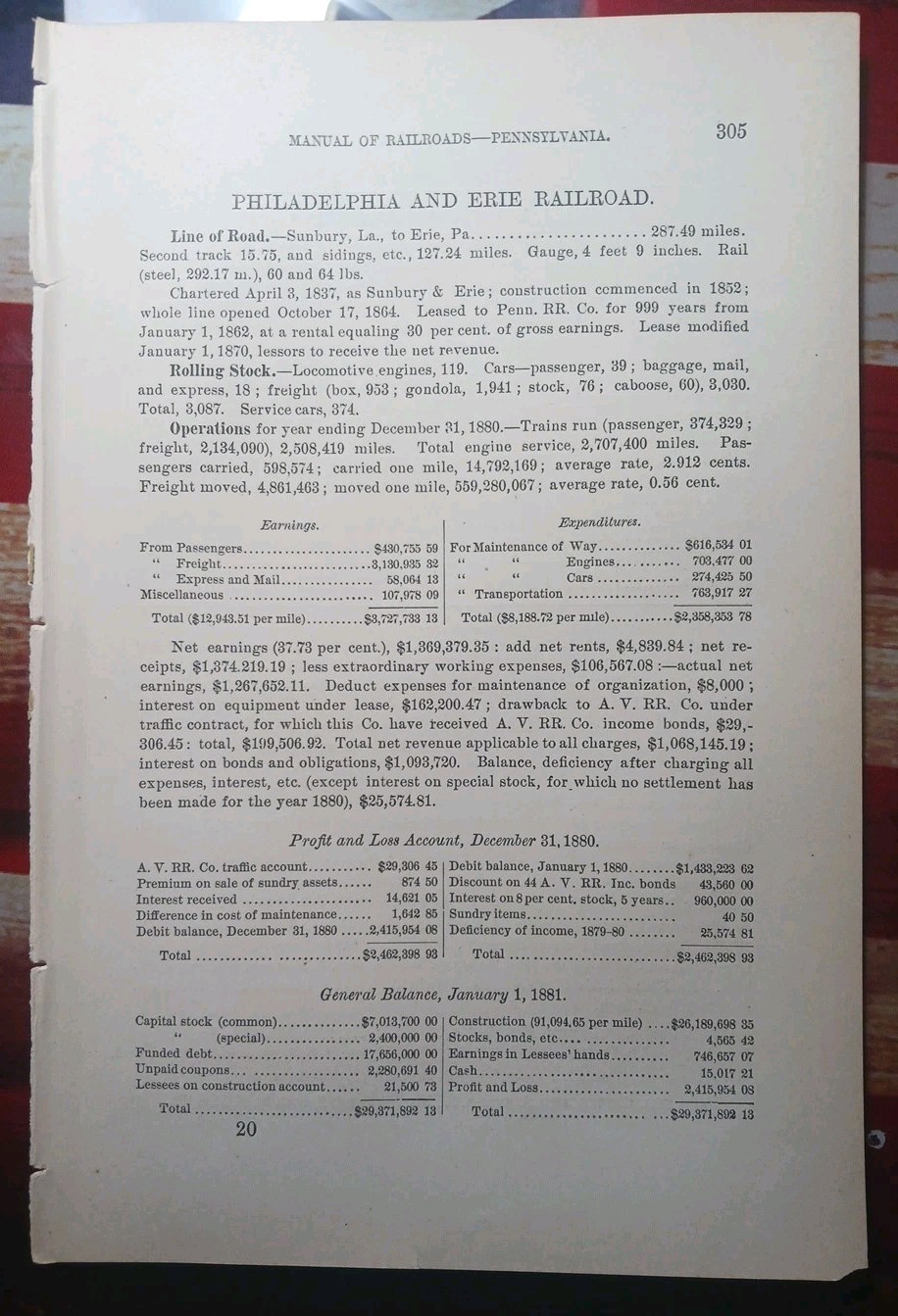 1881 Train Report PHILADELPHIA & ERIE RAILROAD Sunbury Pennsylvania Railway 