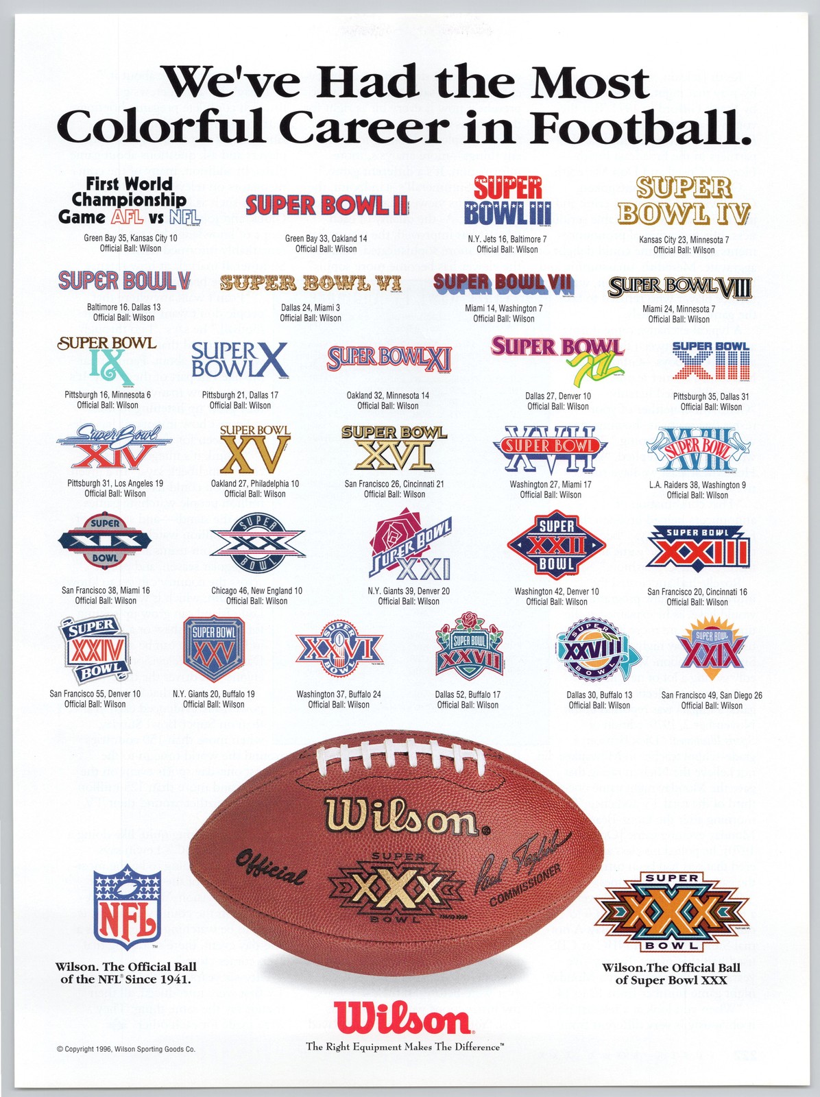 Wilson Football NFL Super Bowl Logos Wilson Sports 1996 Vintage Print Ad Wilson Football NFL Super Bowl Logos Wilson Sports 1996 Vintage Print Ad