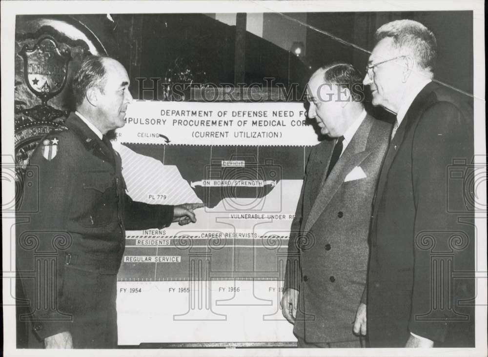 1953 Press Photo Maj. Gen. George R. Armstrong, Surgeon General of the Army, DC