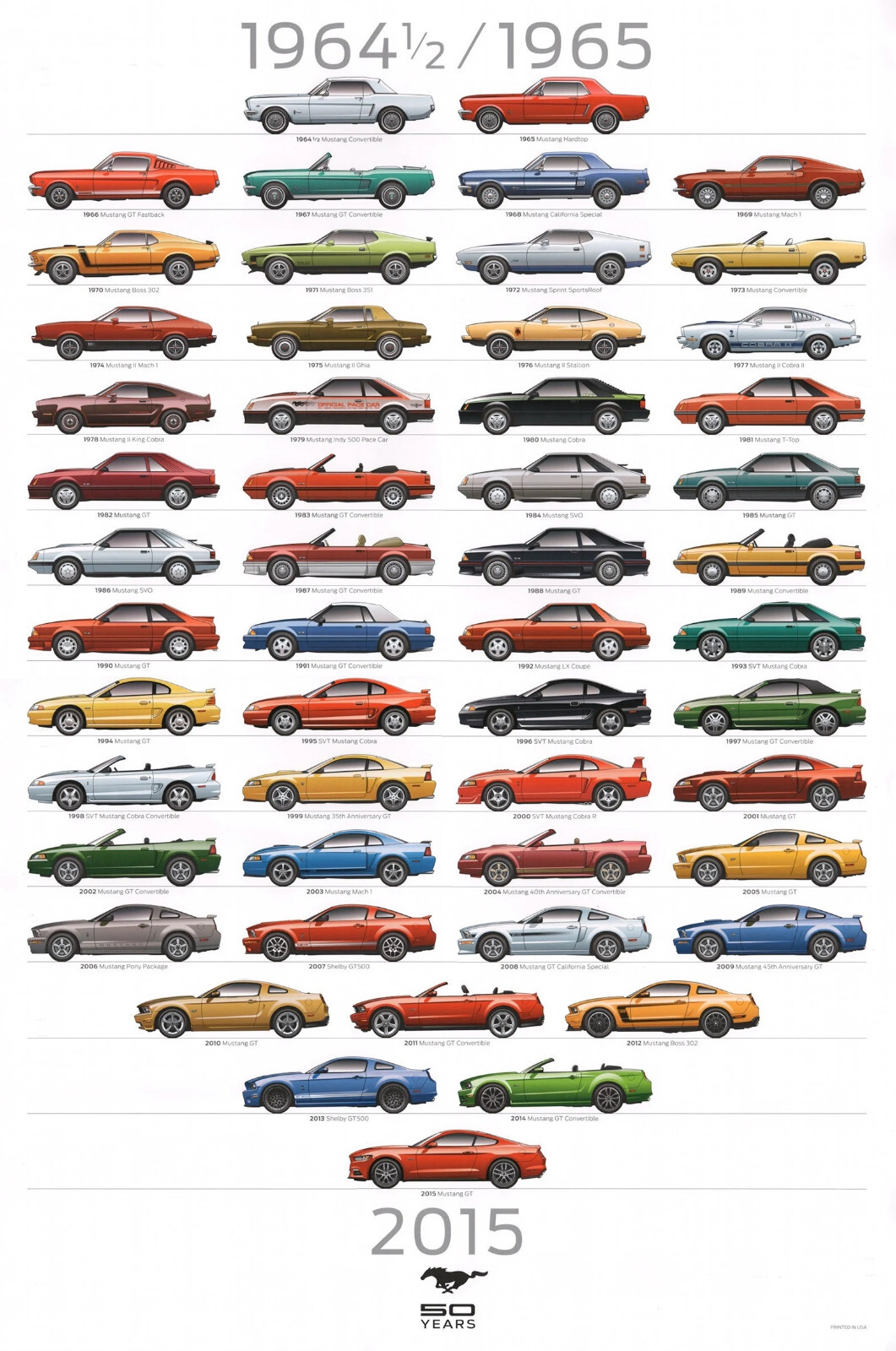 Mustang Poster, first 50 years, 1964-1/2 - 2015, rare, hard-to-find, 24 Mustang Poster, first 50 years, 1964-1/2 - 2015, rare, hard-to-find, 24