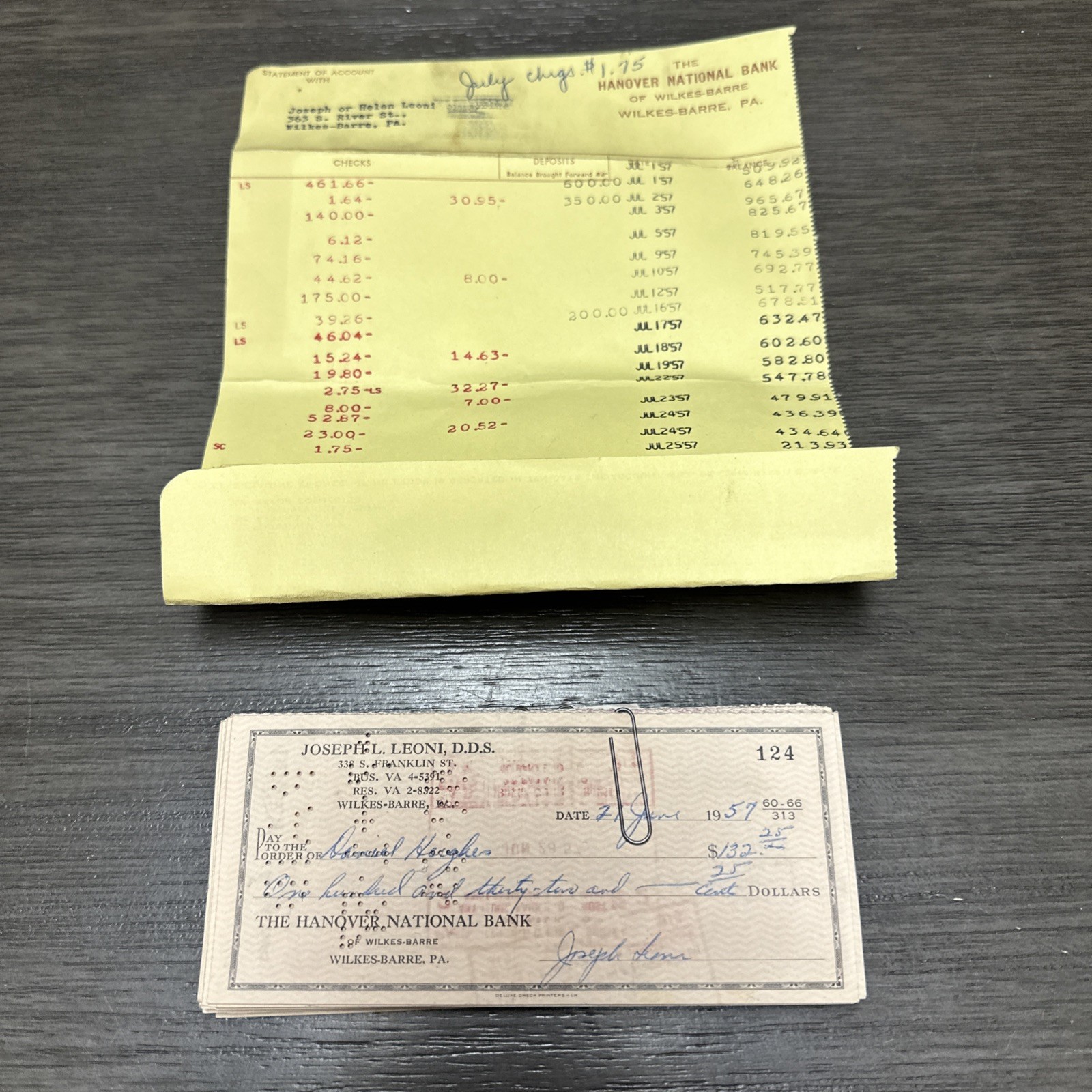 1950s Lot X 41 Hanover Bank Wilkes Barre Pa Cancelled Check Vintage Ephemera