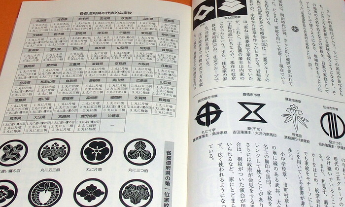 All of MON (Japanese Traditional Emblem) book monsho,mondokoro,kamon,japan(0328) All of MON (Japanese Traditional Emblem) book monsho,mondokoro,kamon,japan(0328)