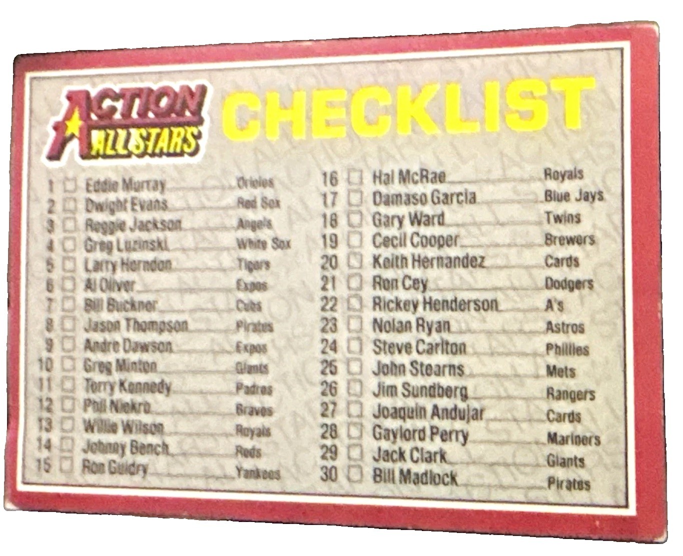 1983 Donruss Action All-Stars Checklist #60  