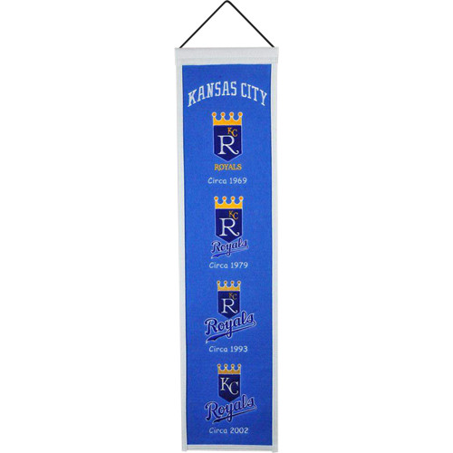 Kansas City Royals Logo Evolution Heritage Banner