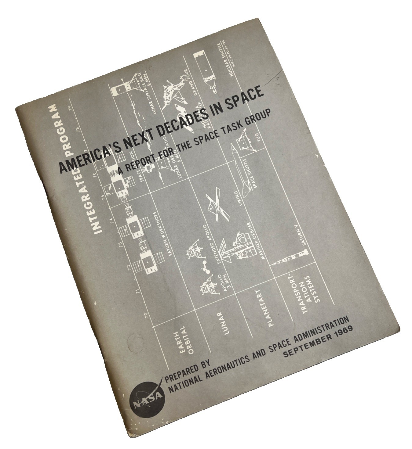 America's Next Decades in Space: A Report for the Space Task Group NASA 1969
