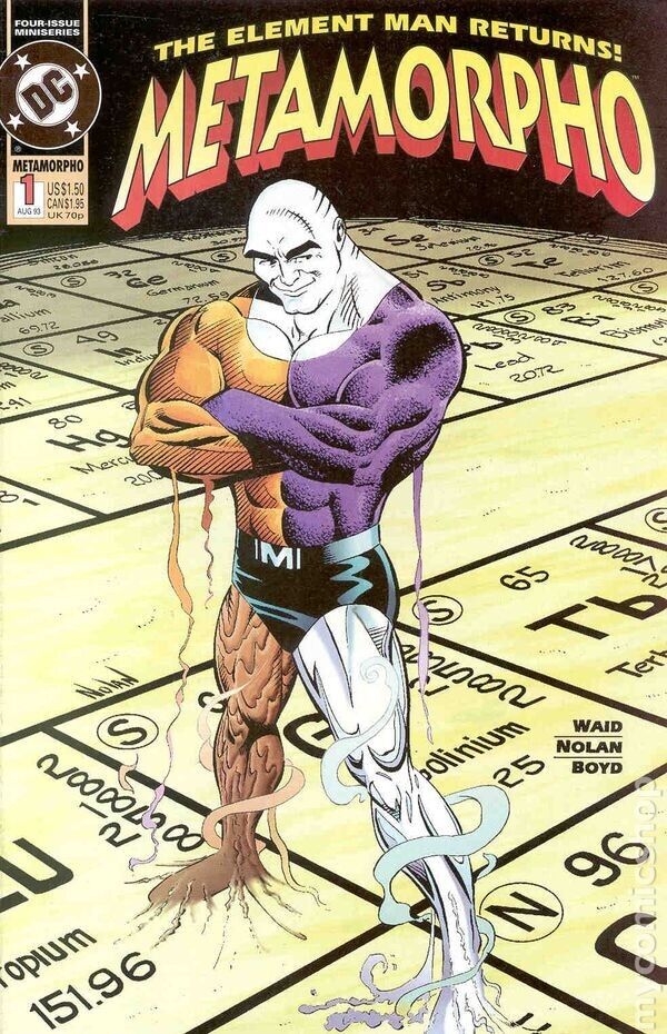 METAMORPHO (1993) - Dc Comics - Mini Series Lot - Outsiders/Justice League