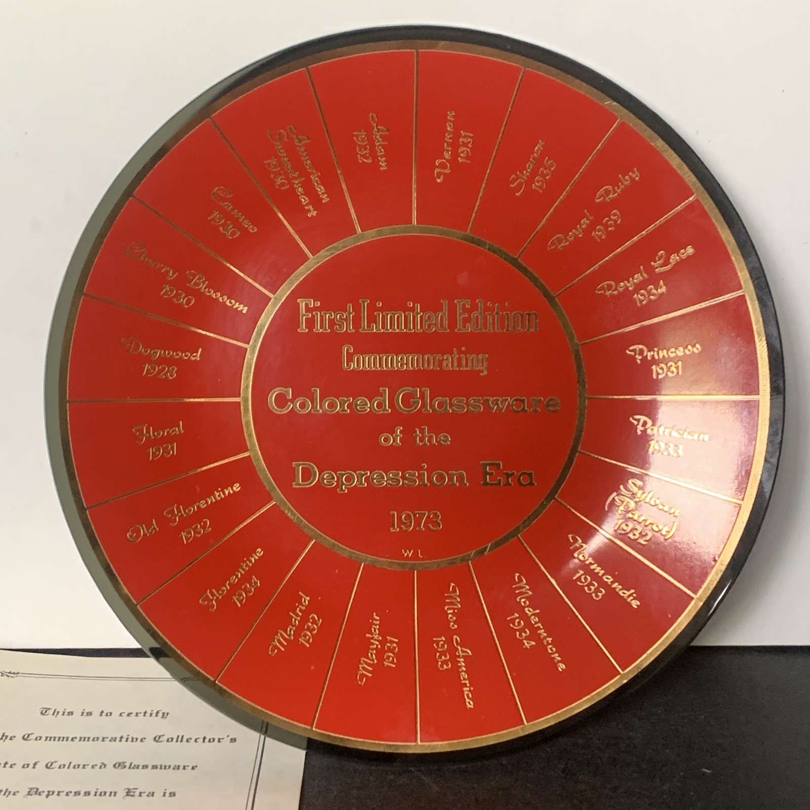 VTG First Limited Edition Commemorating Glassware Of The Depression Era Plate