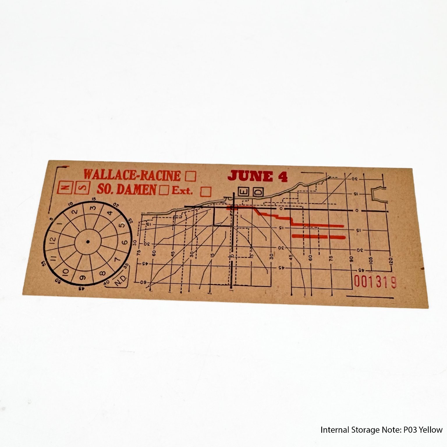Vintage Chicago Surface Lines Bus Streetcar Transfer Ticket June 4 Wall-Racine