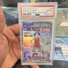 Bandai One Piece Monkey D. Luffy 2026 EN College Basketball US Voyage #055 picture