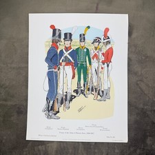Plate 385  Troops of the Army of Buenos Aires, 1806-1807 picture