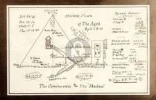 Divine Plan IBSA Bible Students Jehovah's Witnesses 1910s RPPC Postcard COPY picture