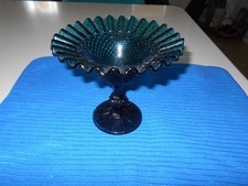 RARE Teal colored Fenton Compote 6