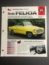 1958- 1964 Skoda  Felicia Convertible MP 