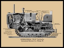 1939 IH International Harvester TD-35 Crawler Tractor NEW METAL SIGN: 12x16