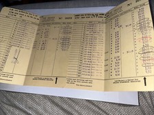 2 1946 Hotel Invoices Bills for Ice Skating Champion: The Savery Des Moines Iowa picture