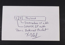 Vint Cerf FATHER OF THE INTERNET 2 Signed cards in mint condition nice lot picture